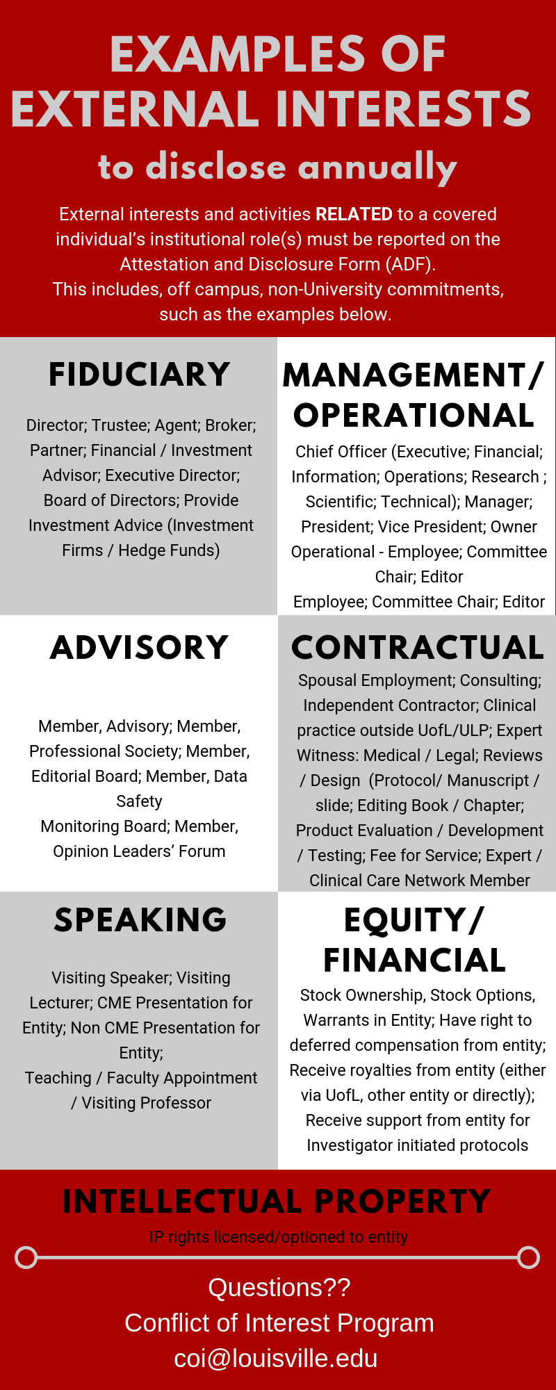 Management Plan Infographic