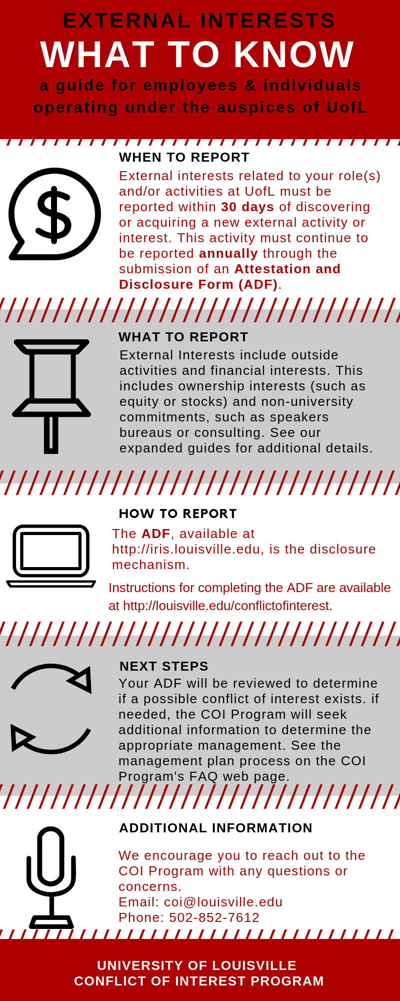 What to Know - External Interests Infographic