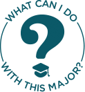 Information on Majors