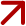 link to table of contents for interactive reports