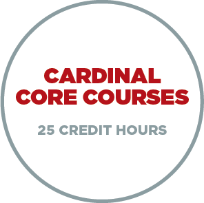 1. Cardinal Core Courses - 25 Credit Hours